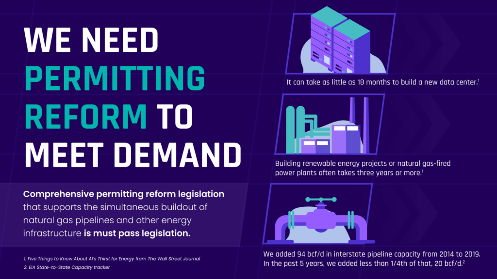Permitting Reform Illustrations